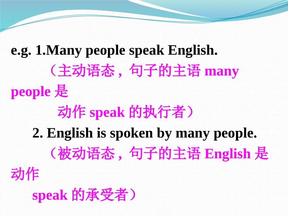 被动语态专项最终版_第3页