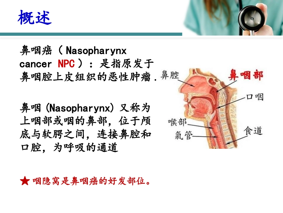 鼻咽癌放疗患者的护理_第3页