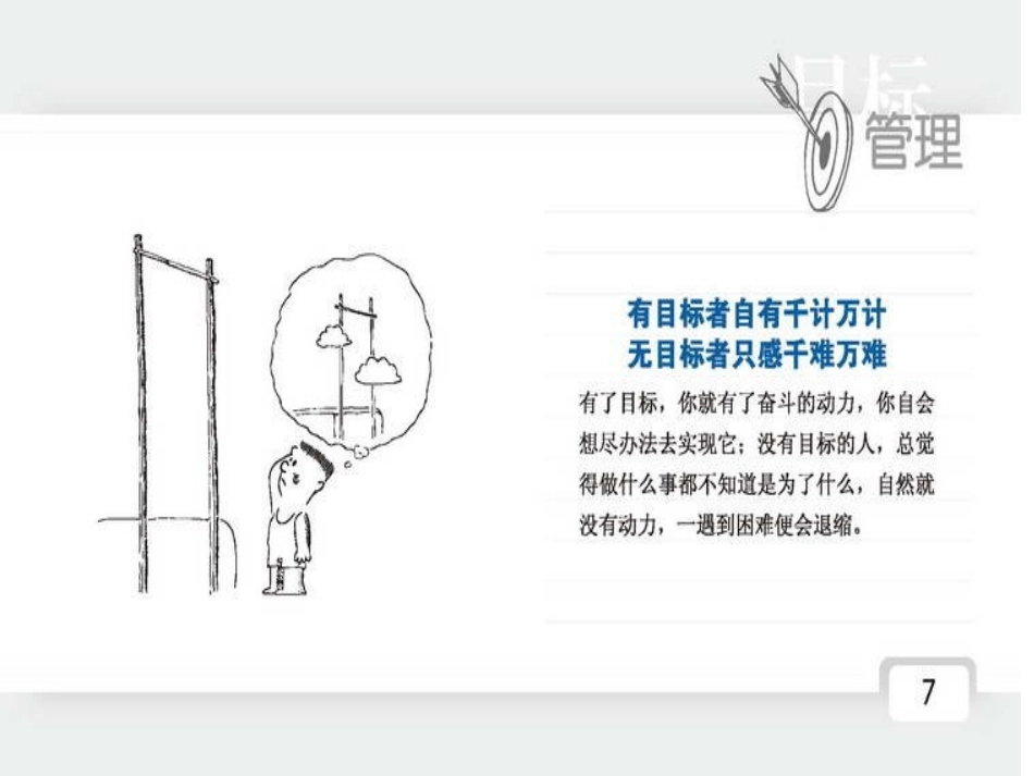 必备管理能力个人目标管理_第2页