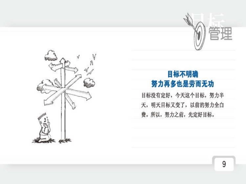必备管理能力个人目标管理_第3页