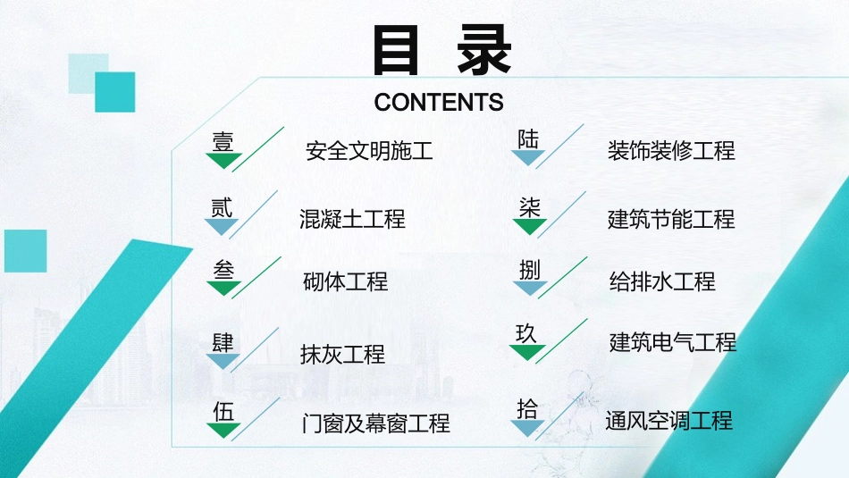 碧桂园工法样板_第2页