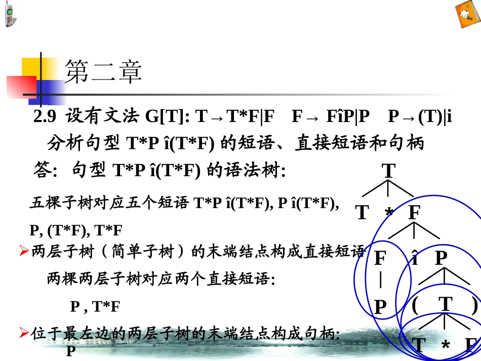 编译原理习题与答案_第3页