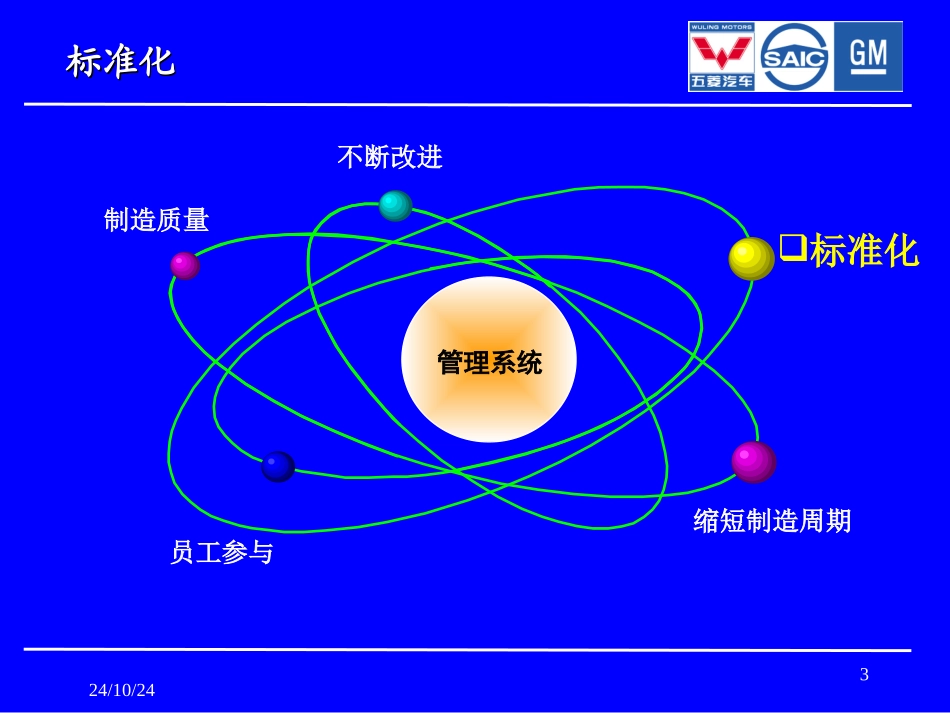 标准化标准化工作场所有序安排标准化操作目视管理SGMW_第3页