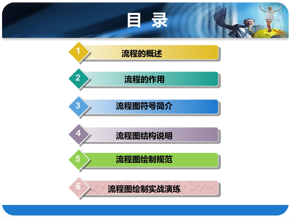 标准流程图制作规范_第2页