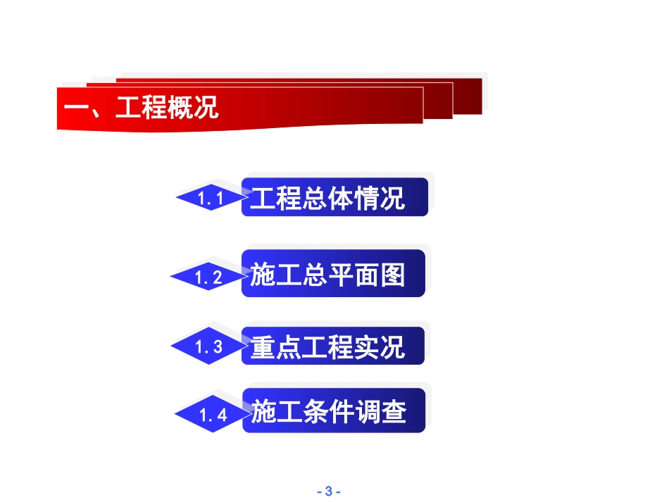 滨河A公路工程项目策划_第3页
