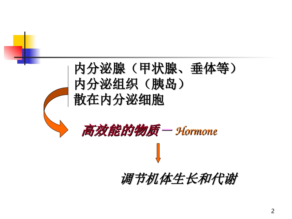 病理学内分泌_第2页