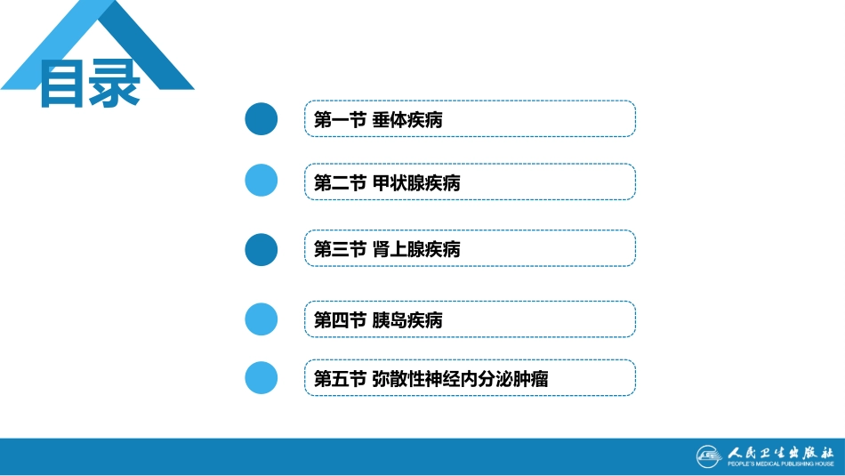 病理学内分泌系统疾病_第2页
