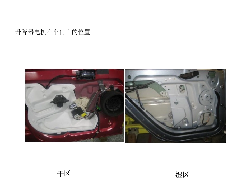 玻璃升降器电机展示版_第3页