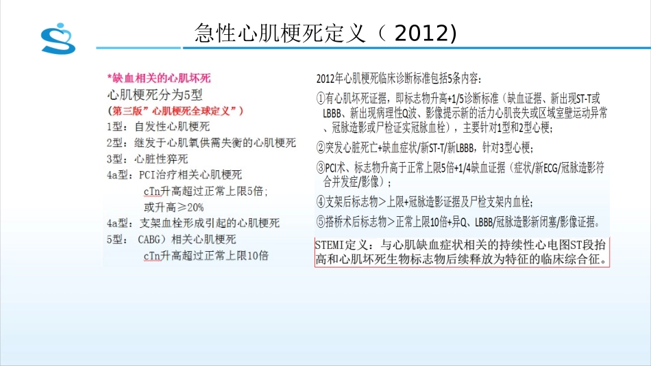 不典型心肌梗死心电图识别_第3页