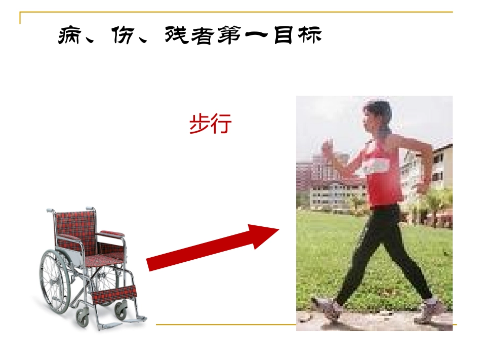 步态分析古拷贝_第2页