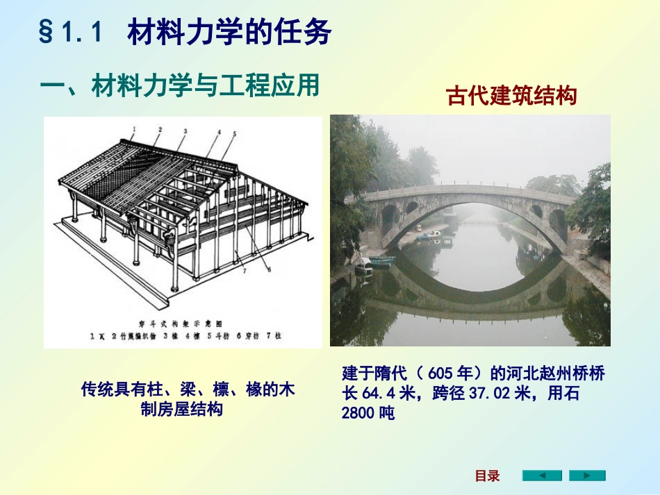 材料力学课件全套刘鸿文版很重要_第3页