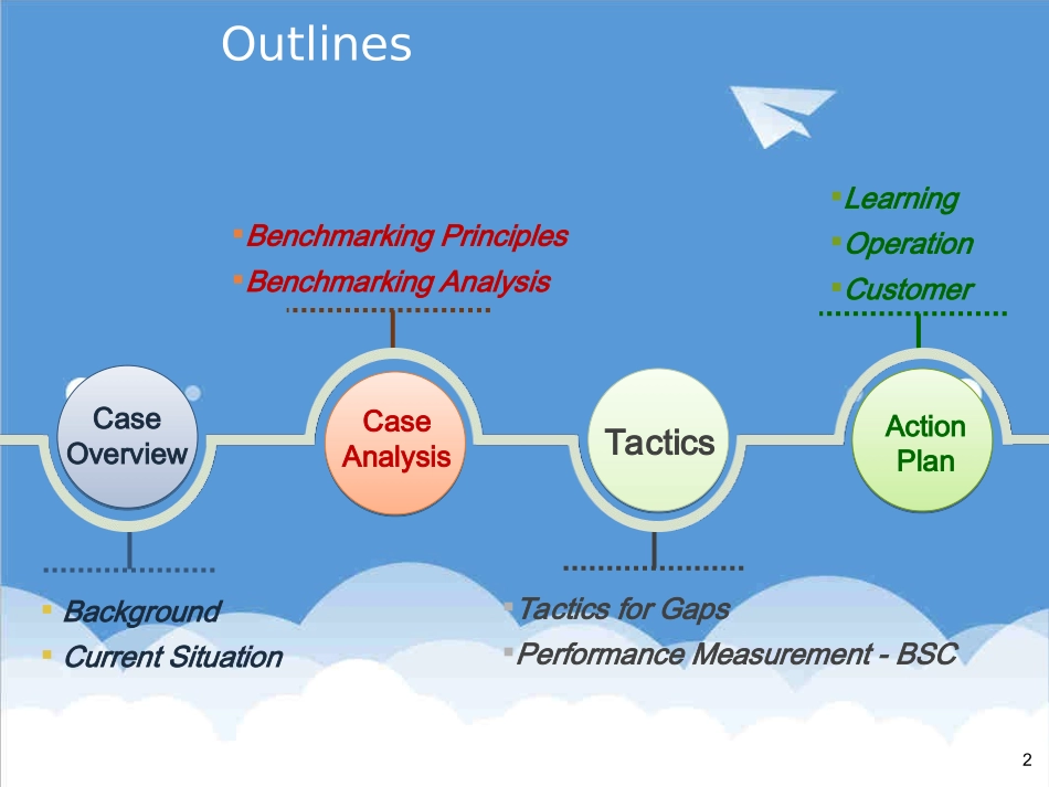 财务分析财务案例大赛样本案例分析3_第2页