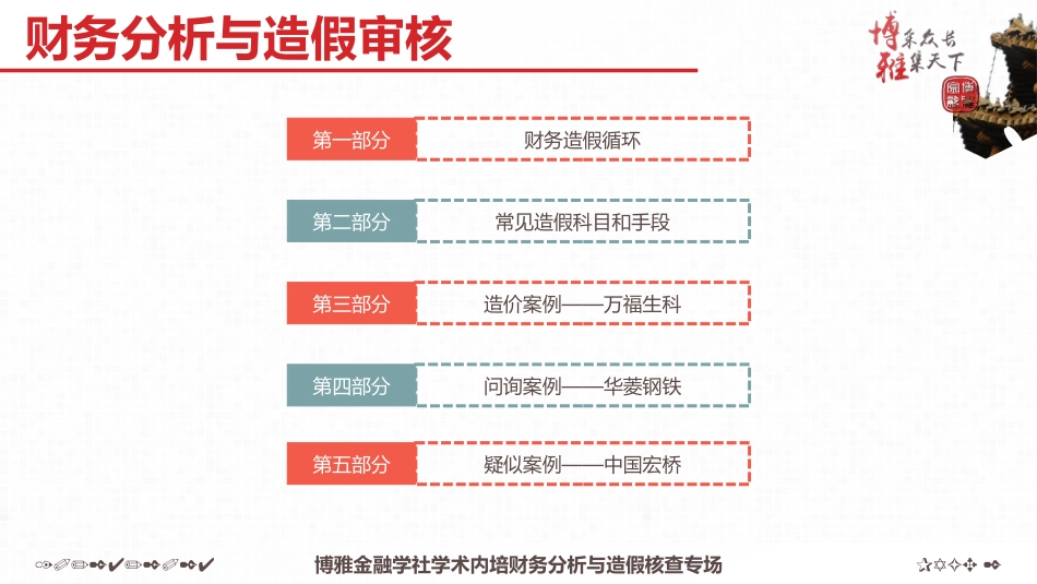 财务分析与造假审核_第2页