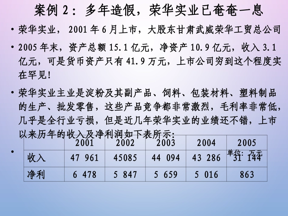 财务分析资产负债表分析案例_第3页