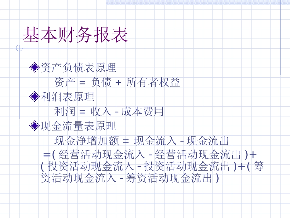 财务管理财务分析_第3页