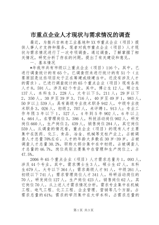 市重点企业人才现状与需求情况的调查