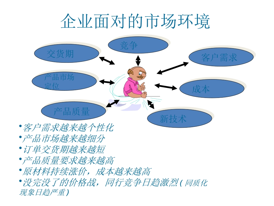 采购及供应链管理_第3页