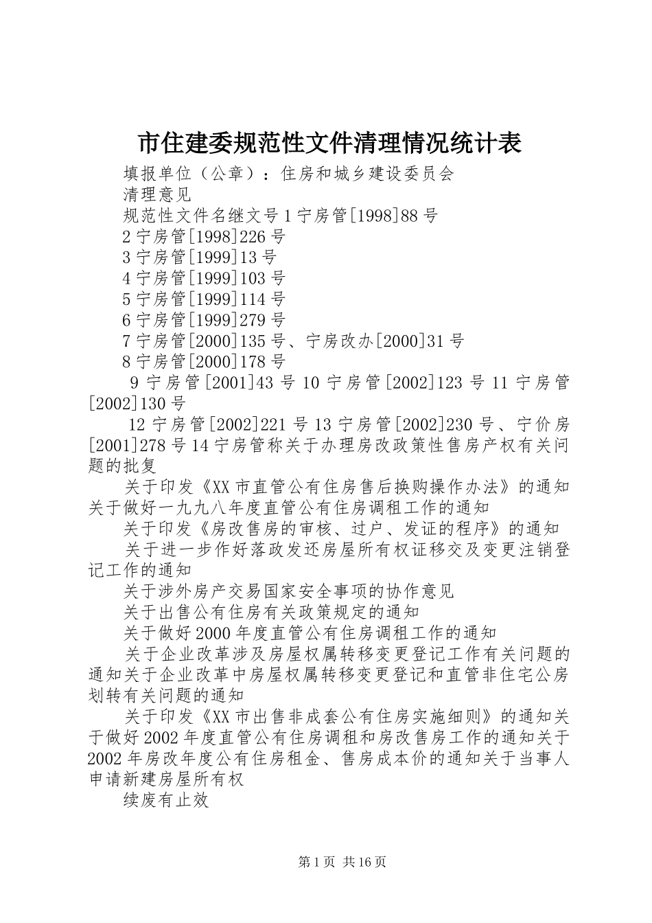 市住建委规范性文件清理情况统计表_第1页