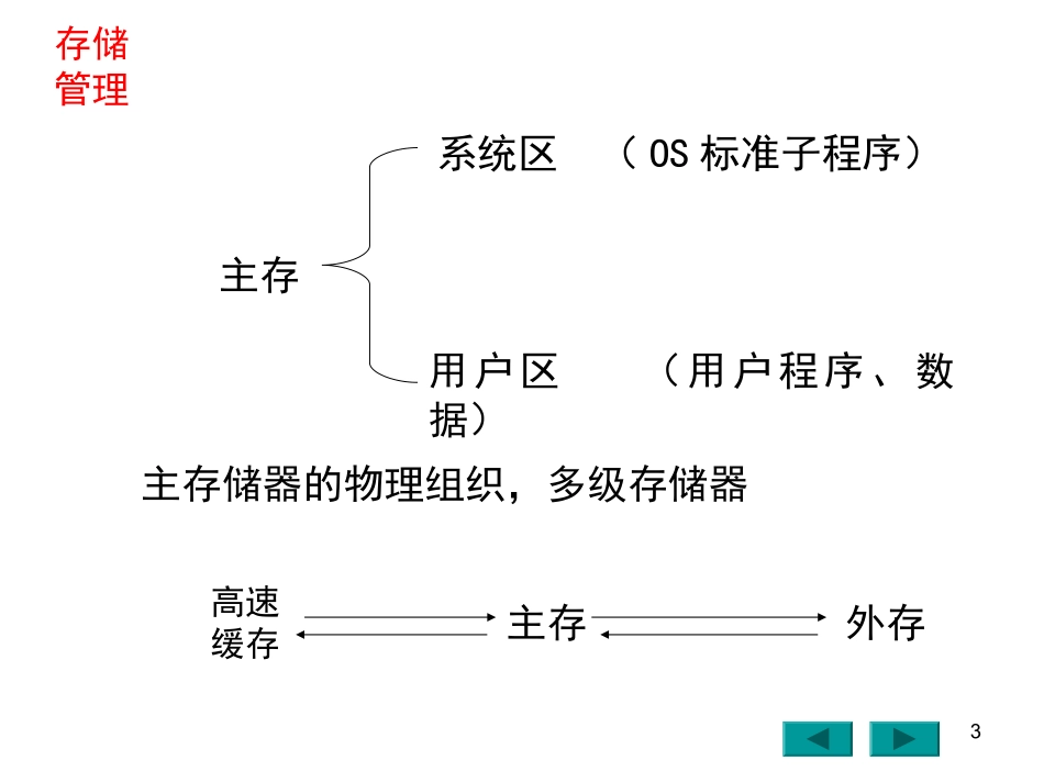 操作系统存储管理_第3页