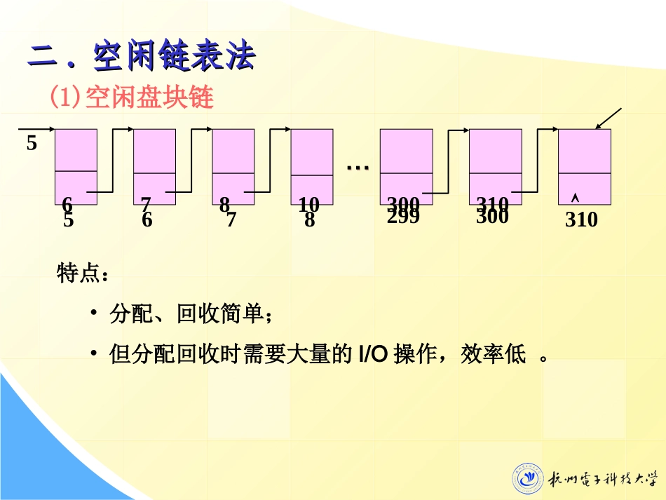 操作系统课件_第2页