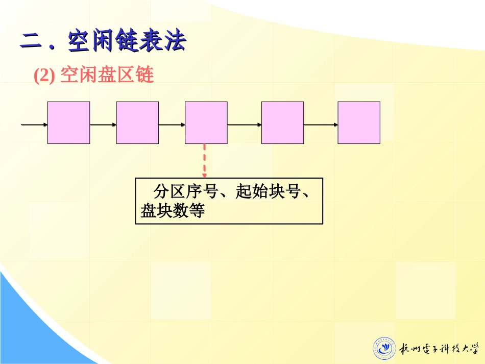 操作系统课件_第3页