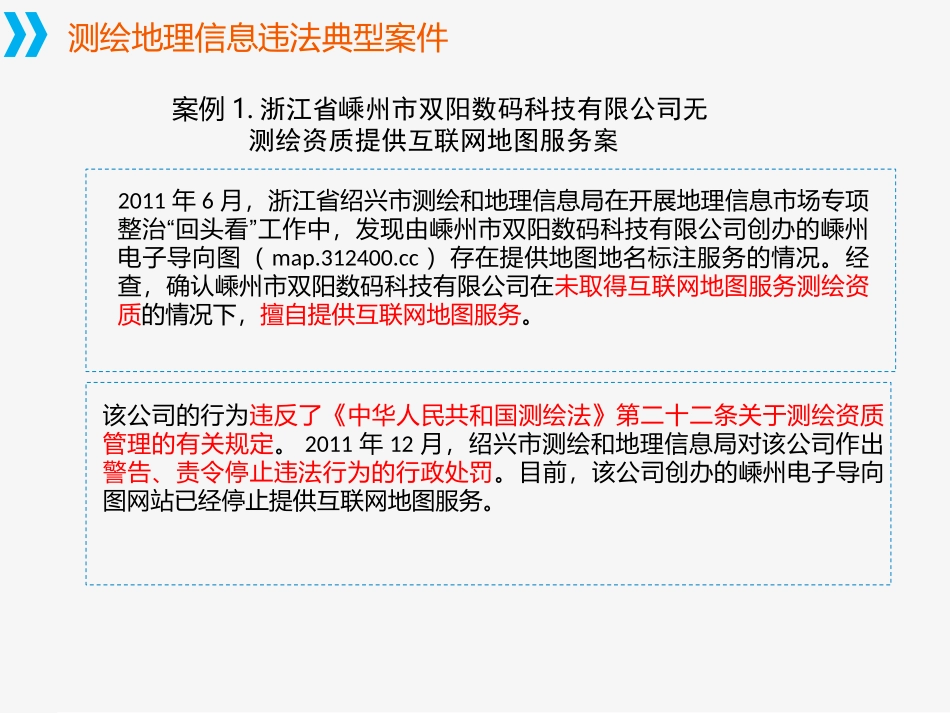 测绘资质资格管理_第2页