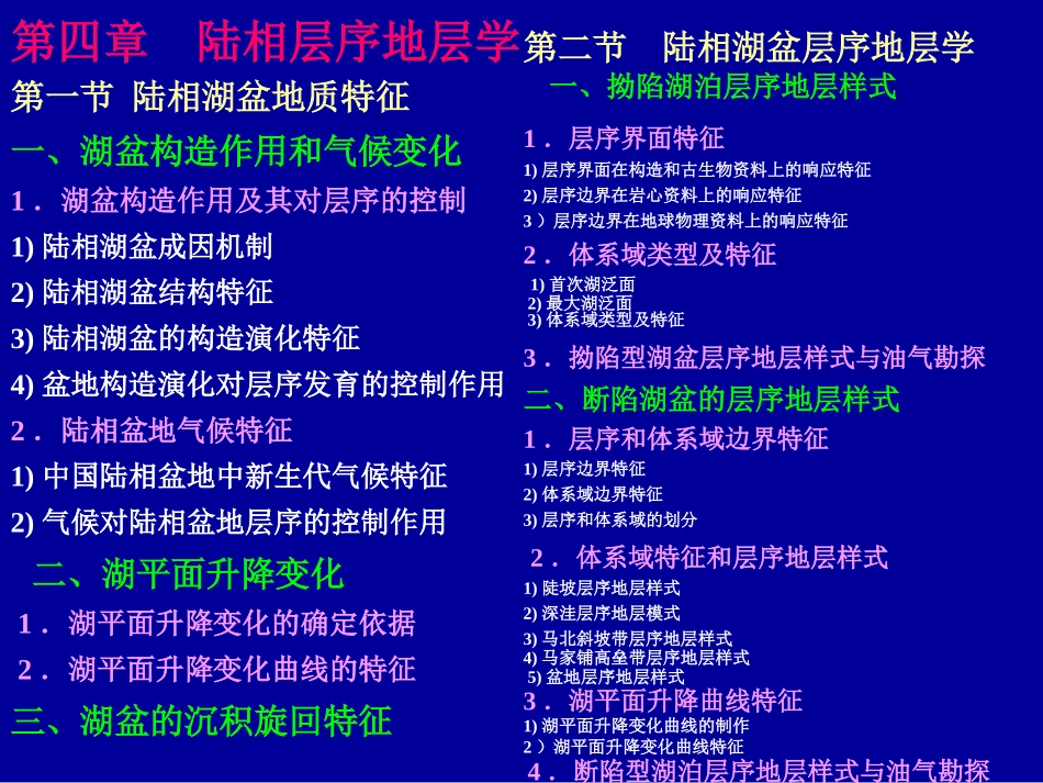 层序地层学陆相层序地层学_第3页