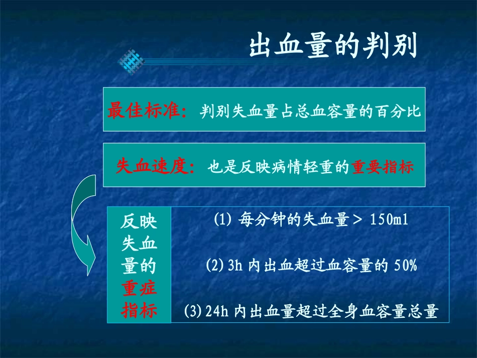 产后出血的观察与护理_第3页