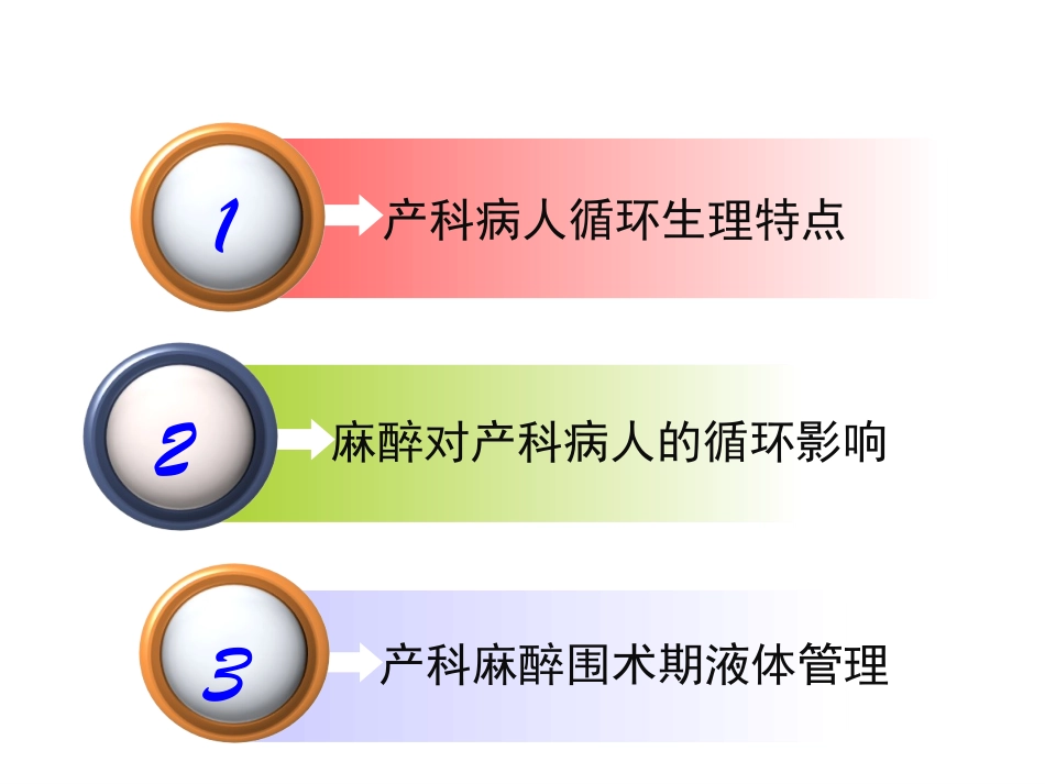 产科麻醉围术期液体管理培训课件_第2页