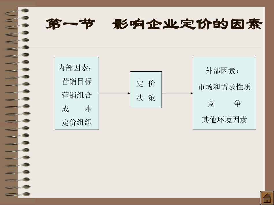 产品和价格策略_第2页