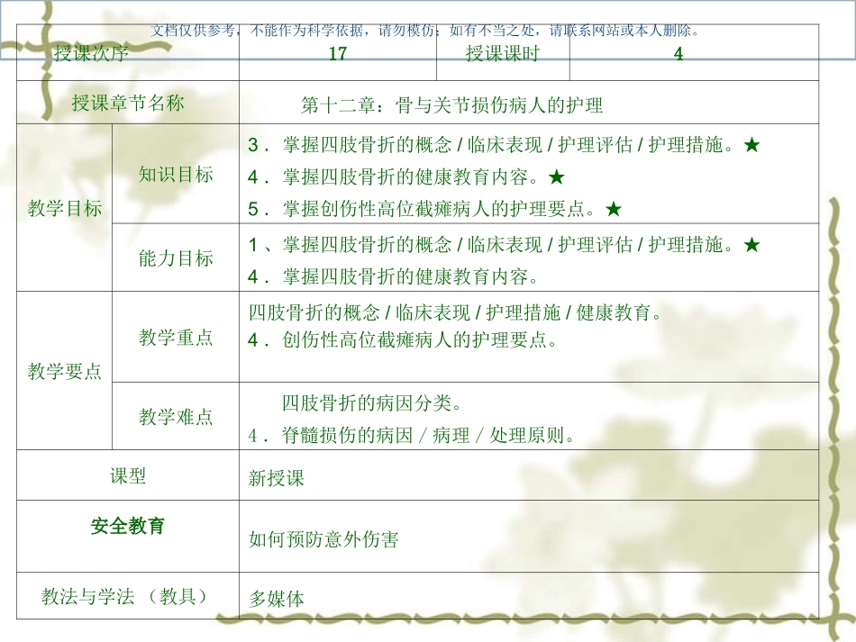 常见的四肢骨折课件_第1页