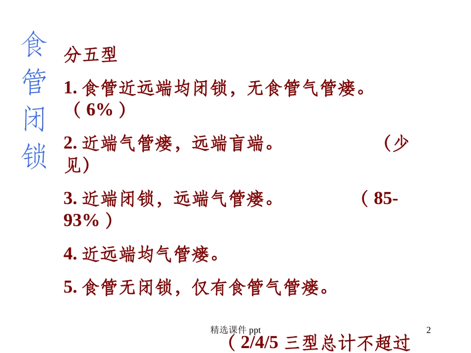 常见消化道畸形影像诊断_第2页