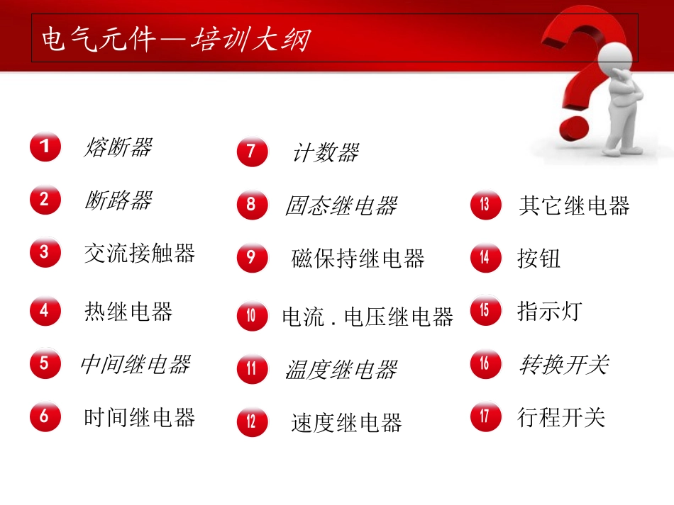 常用电气元件图_第2页