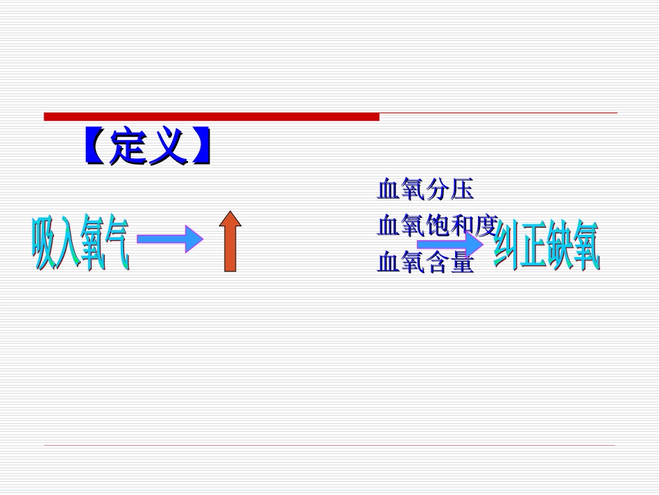 常用家庭氧疗方法及注意事项彭文鸿课件_第2页