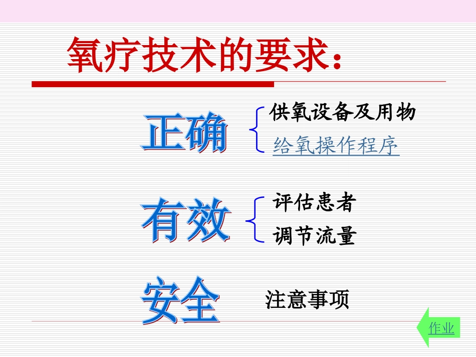 常用家庭氧疗方法及注意事项彭文鸿课件_第3页