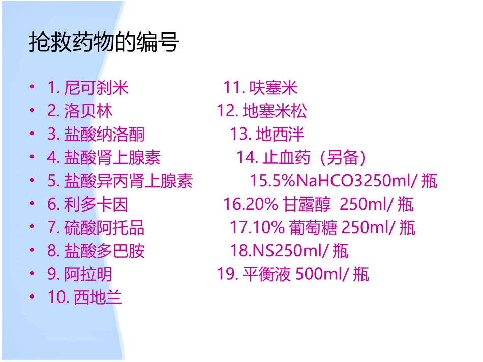 常用抢救药物作用及用法_第3页