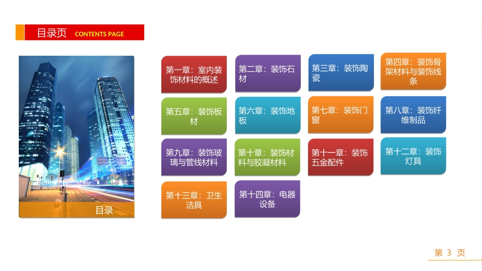 常用室内装修材料大全_第3页