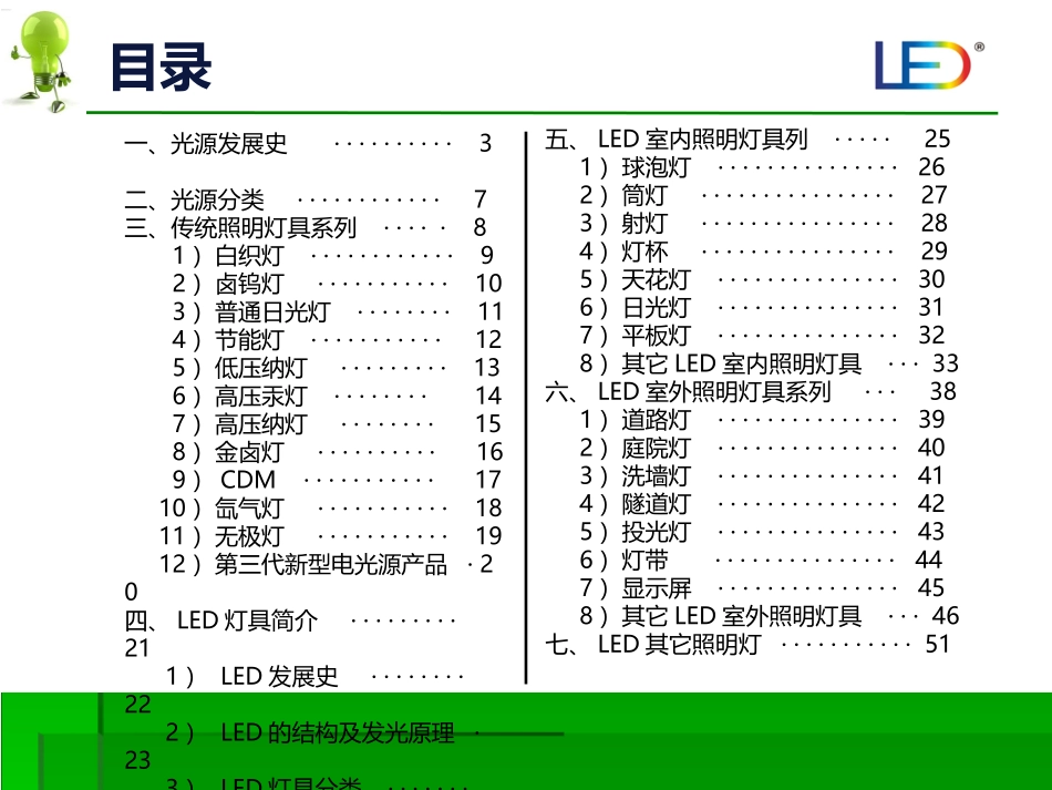 常用照明灯具介绍_第2页