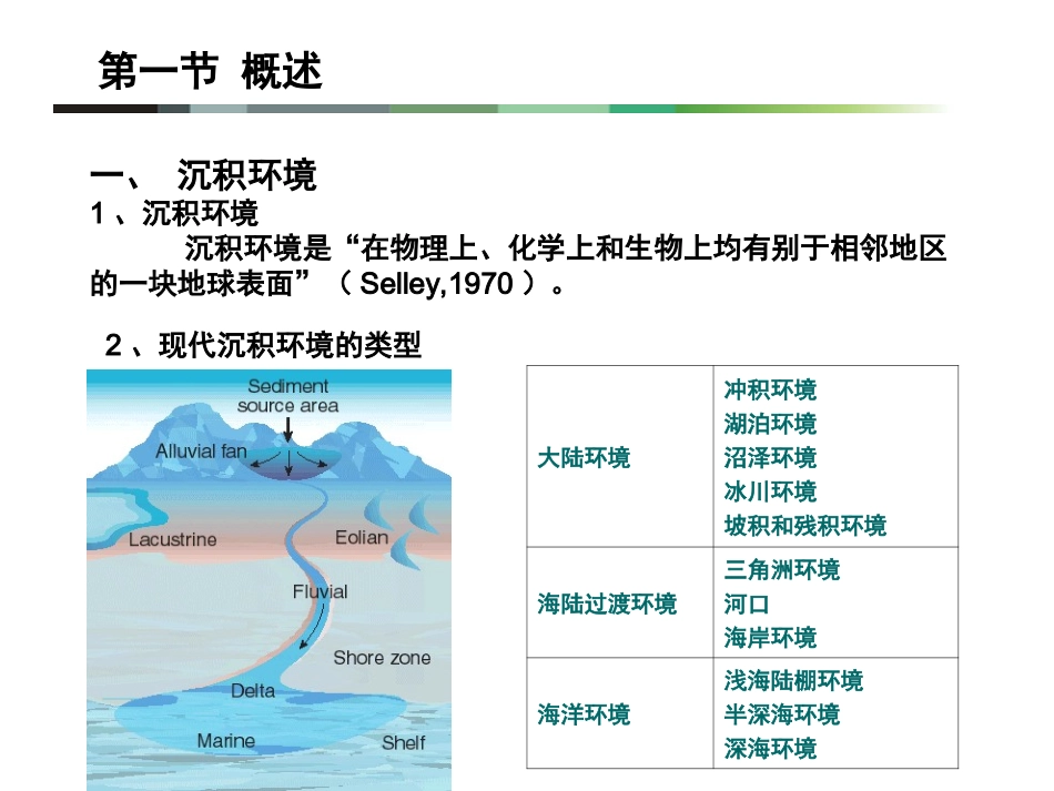 沉积环境与沉积相_第2页