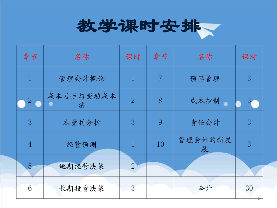 成本管理成本习性与变动成本法陈汉文主编中央电大精品_第2页