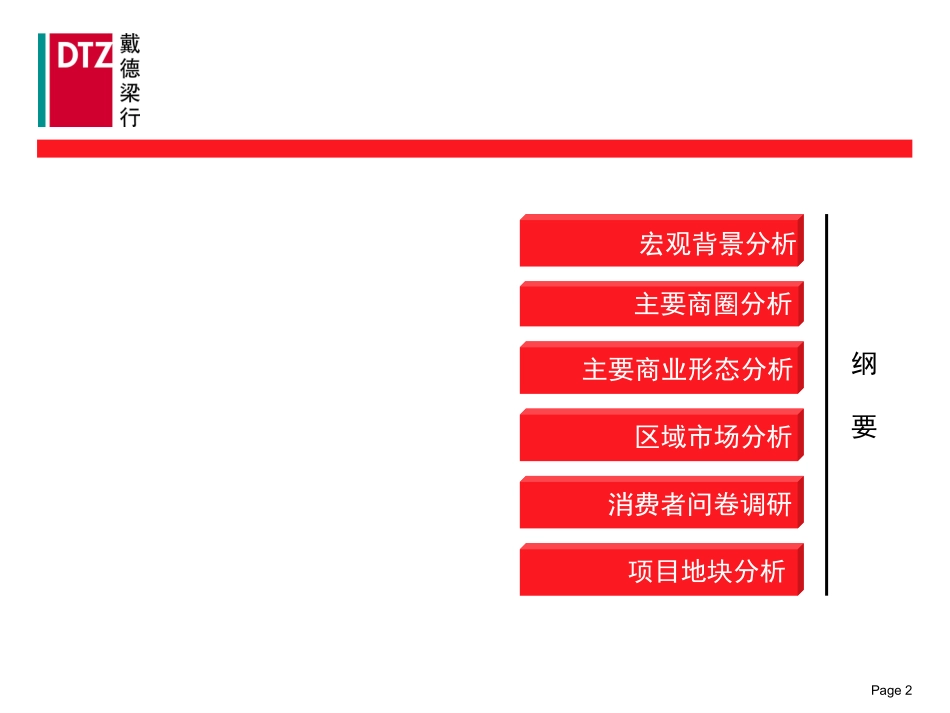 成都商圈调研报告_第2页