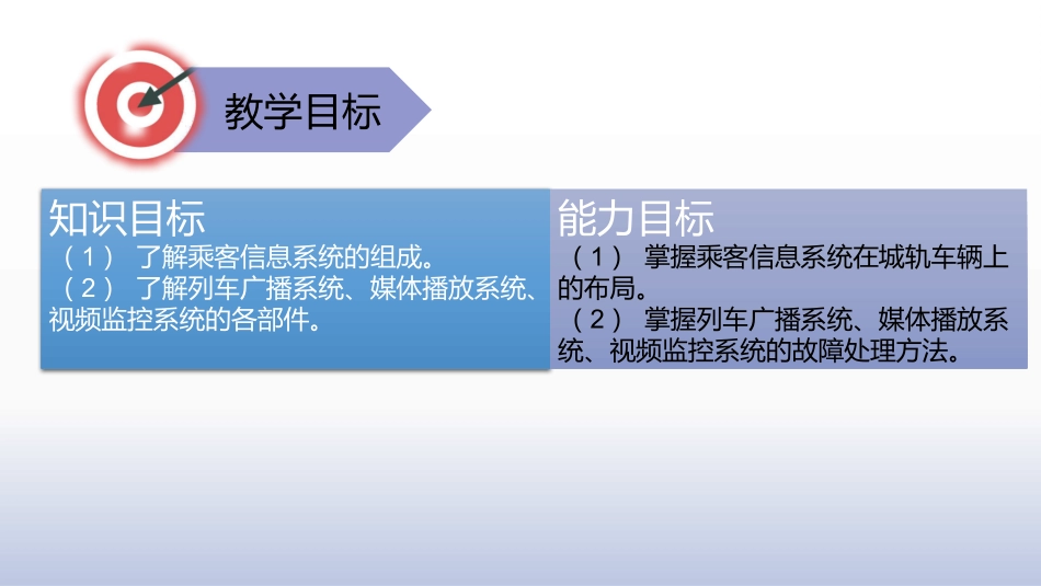 城市轨道交通车辆维修项目城轨车辆乘客信息系统检修_第3页