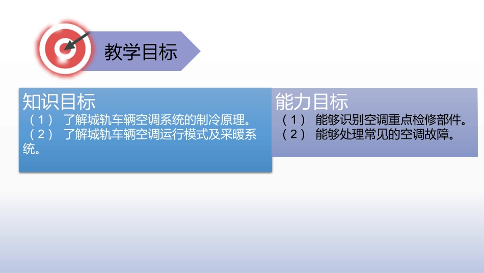 城市轨道交通车辆维修项目城轨车辆空调采暖系统检修_第3页
