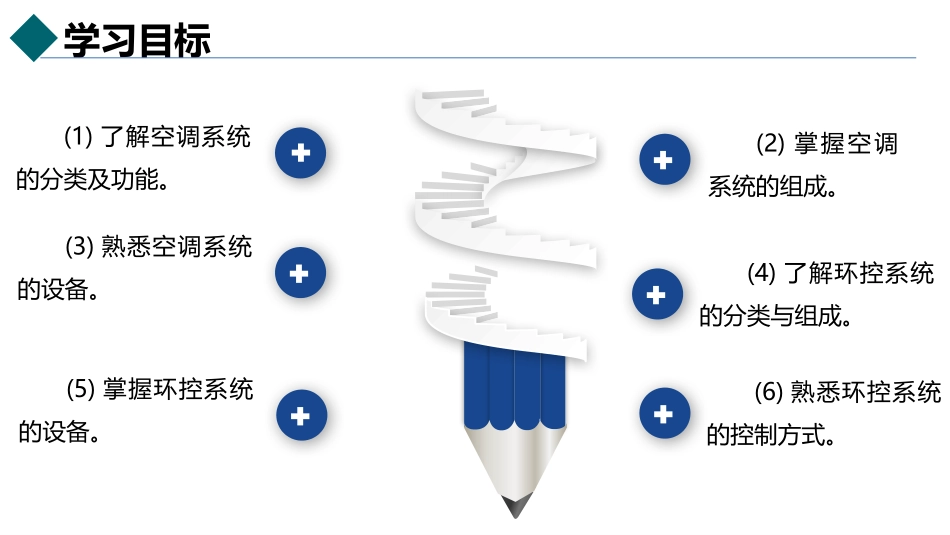 城市轨道交通车站设备项目空调系统与环控系统_第2页