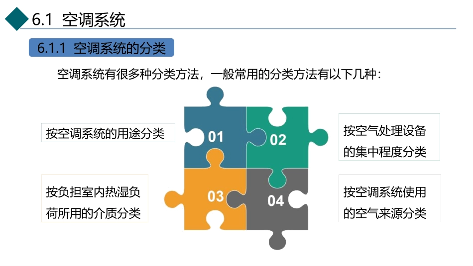 城市轨道交通车站设备项目空调系统与环控系统_第3页