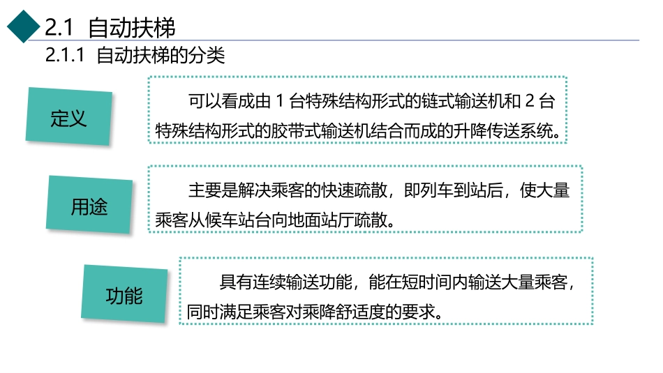 城市轨道交通车站设备项目自动扶梯电梯及轮椅升降机_第3页