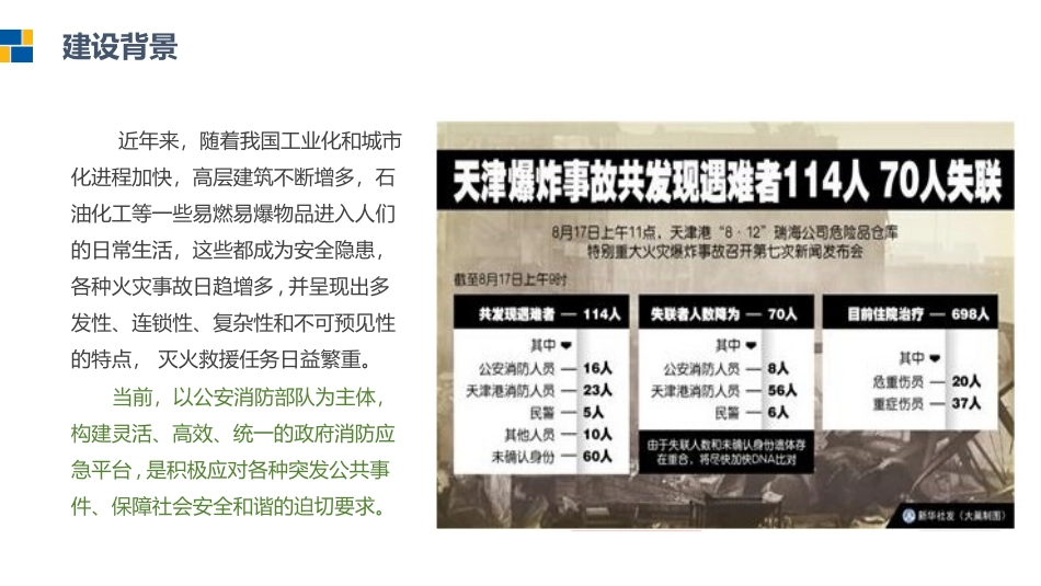 城市智慧消防预警平台_第2页