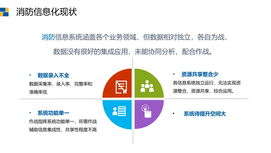 城市智慧消防预警平台_第3页