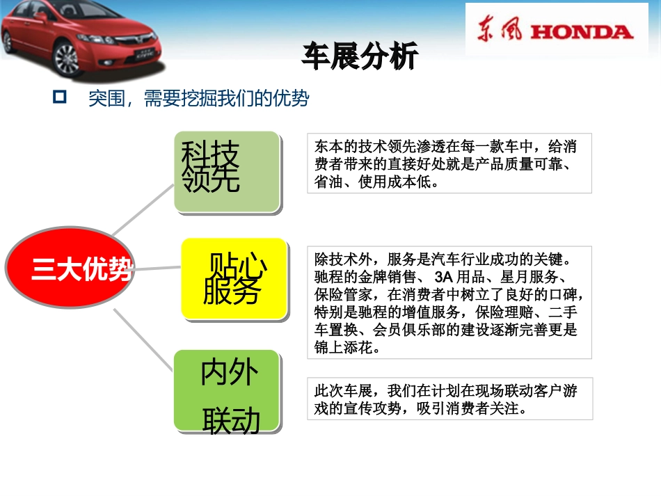 驰骋本田东风本田五一车展嘉年华活动策划方案_第3页