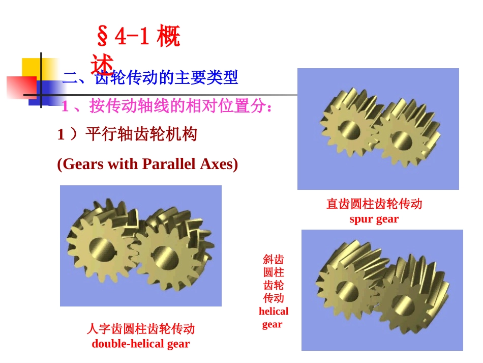 齿轮机构工作原理_第3页